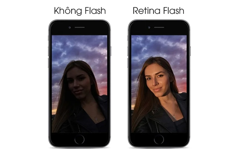 Retina Flash là gì? Nguyên lý, cách hoạt động và ứng dụng