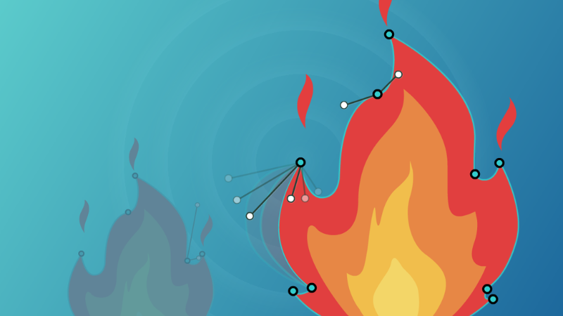 Yêu cầu hệ thống để vận hành Adobe Animate