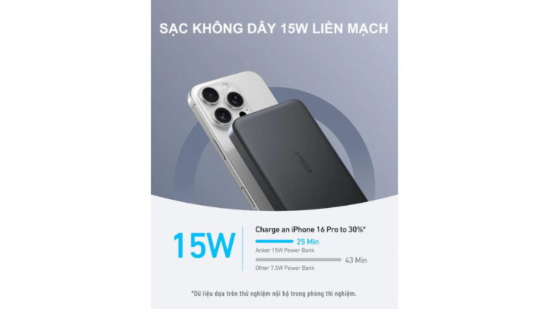 Sạc nhanh tiện lợi với công nghệ Qi2 mới