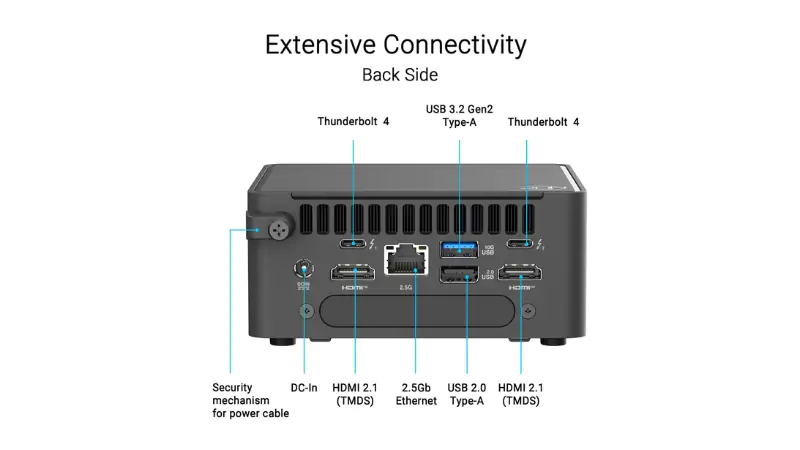 Kết nối hiện đại chuẩn Wi-Fi 7 và Thunderbolt 4