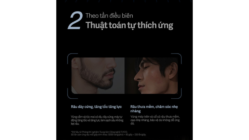 Công nghệ lưỡi dao tuyến tính và hiệu suất cắt siêu tốc