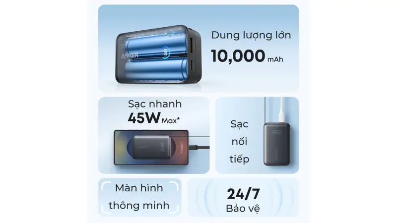 Hiệu năng sạc nhanh vượt trội cho đa dạng thiết bị