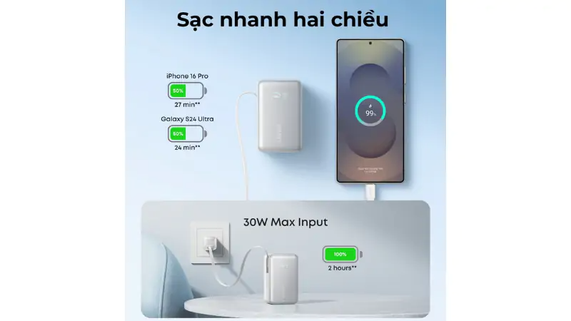 Khả năng tương thích và hệ thống bảo vệ thông minh