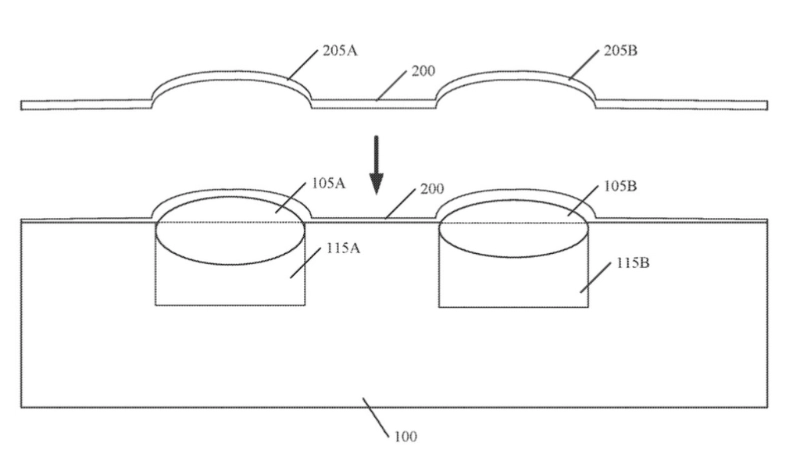 Apple giải bài toán khúc xạ nước bằng thấu kính đồng nhất
