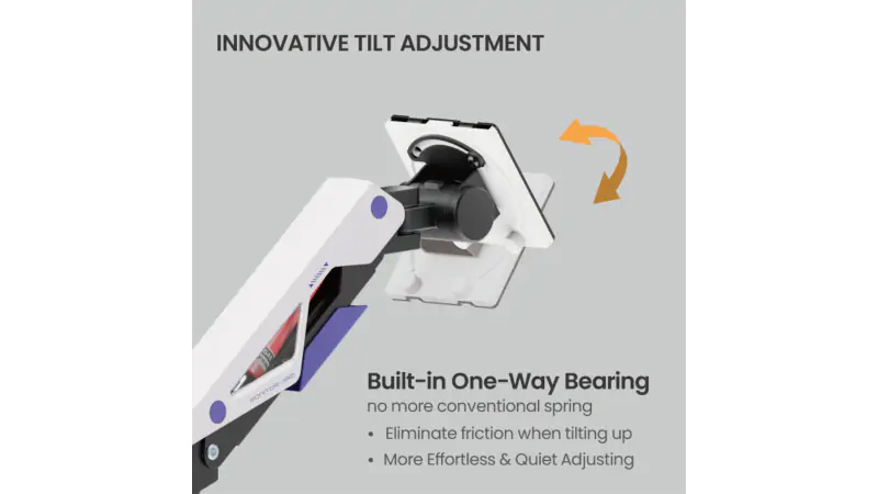 Lợi ích thiết thực khi sử dụng giá treo Brateck LDT95