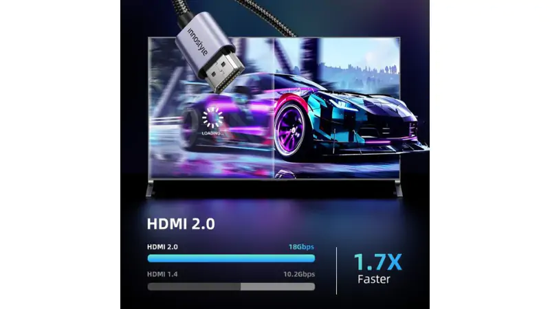 Hỗ trợ hình ảnh 4K sắc nét