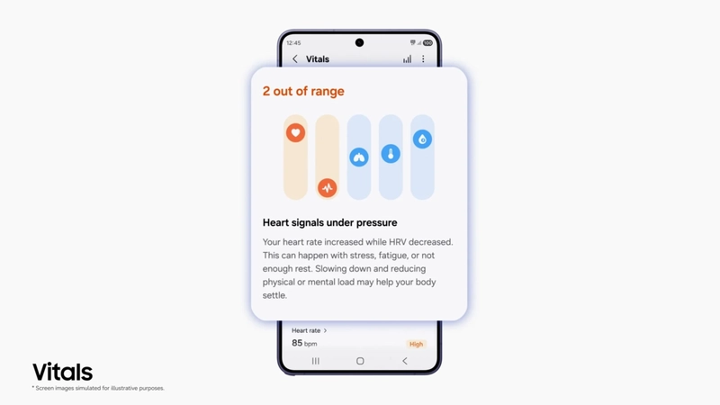 Các Tính Năng AI Mới Nổi Bật Trên Samsung Health