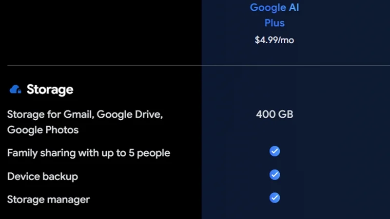 Google AI Plus được giảm giá mạnh xuống còn 5 USD/tháng
