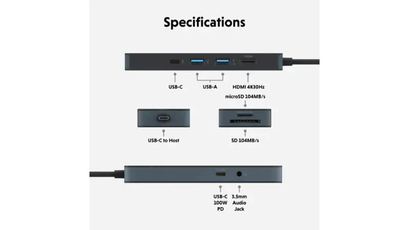 Tốc độ truyền dữ liệu tức thì cho sáng tạo không gián đoạn