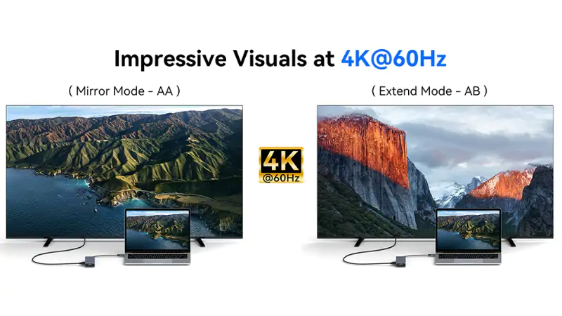 Nâng tầm trải nghiệm thị giác với độ phân giải 4K 60Hz
