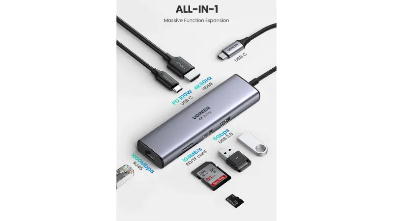 Tổng quan về Hub chuyển đổi Type-C Ugreen 7 in 1 CM512 60515