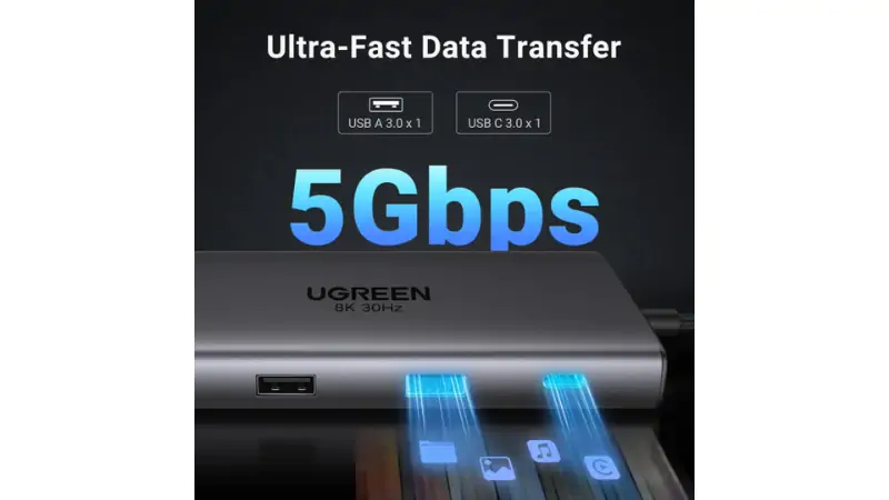 Cổng USB truyền dữ liệu tốc độ cao