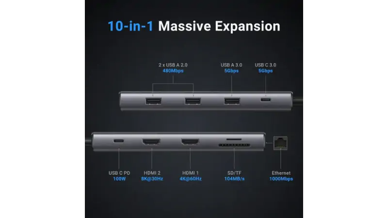 Cổng HDMI hỗ trợ độ phân giải cao