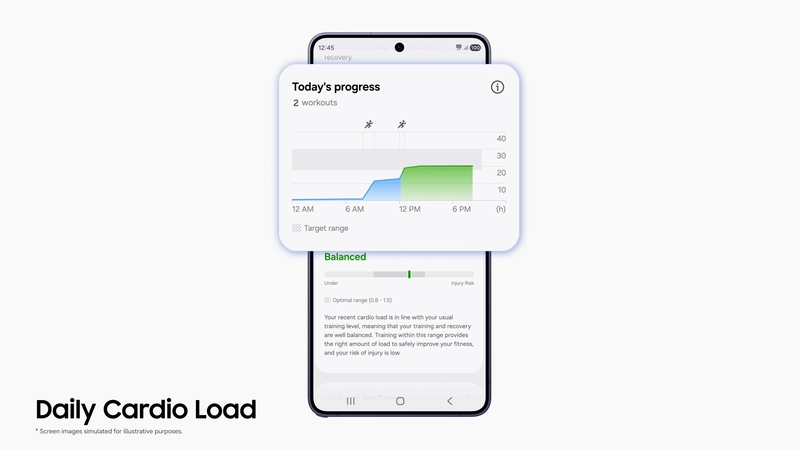 Samsung Health Miễn Phí Toàn Bộ Tính Năng AI