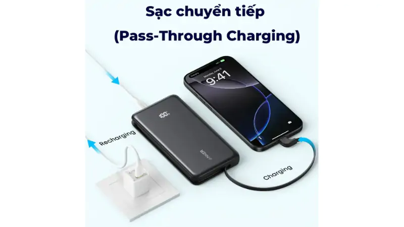 Tốc độ nạp năng lượng ấn tượng cho iPhone