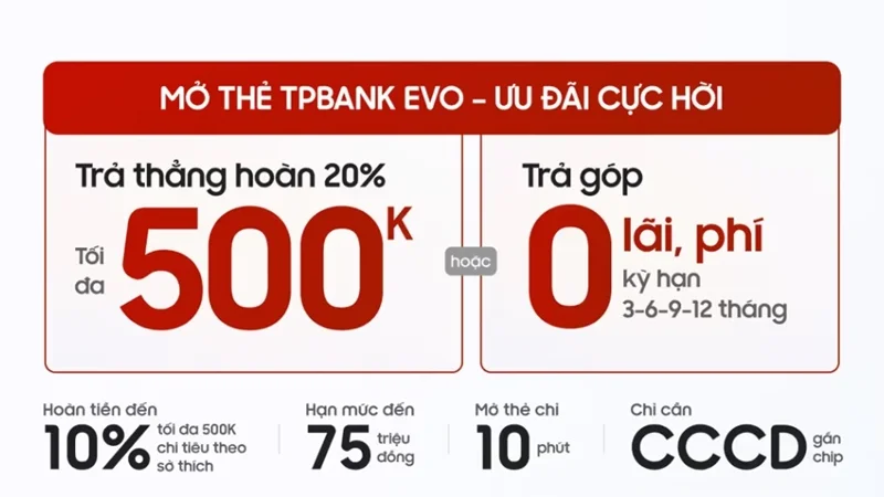 Ưu đãi chính của chương trình