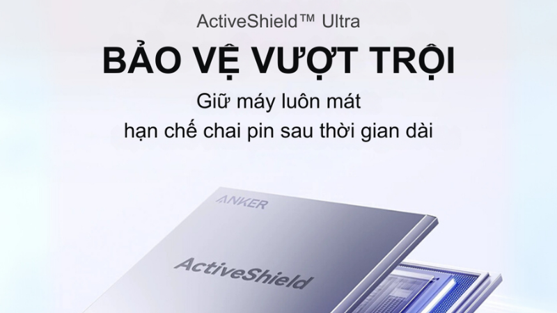Thiết kế nhỏ gọn nhờ công nghệ GaN