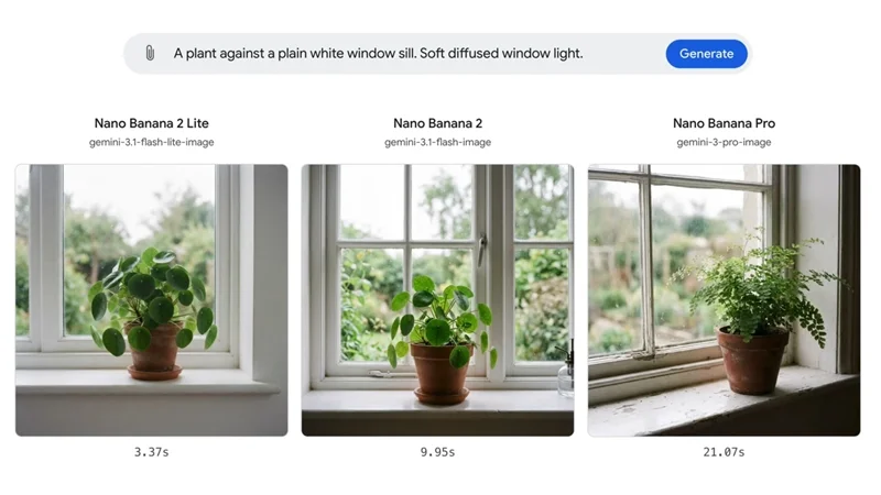 So sánh Nano Banana 2 Lite với các phiên bản Nano Banana khác