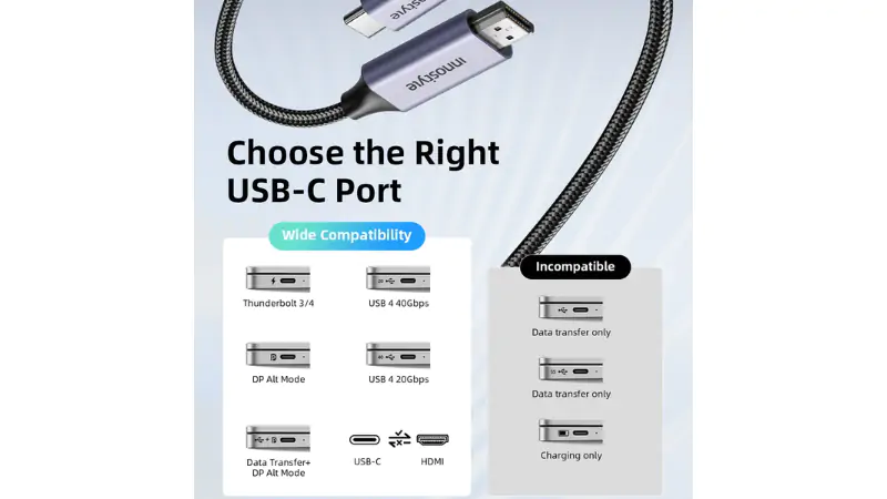 Cáp chuyển Innostyle NexaLink USB-C to HDMI 4K60Hz CHC246