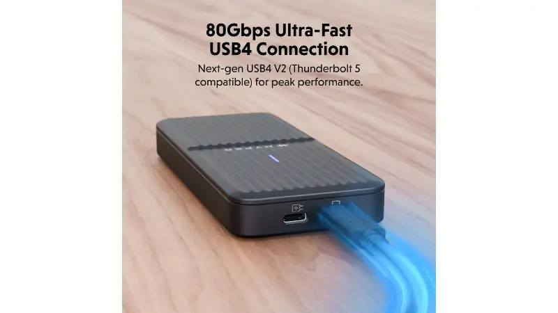 Tốc độ thực tế của Box HyperDrive Next USB4 Ver 2