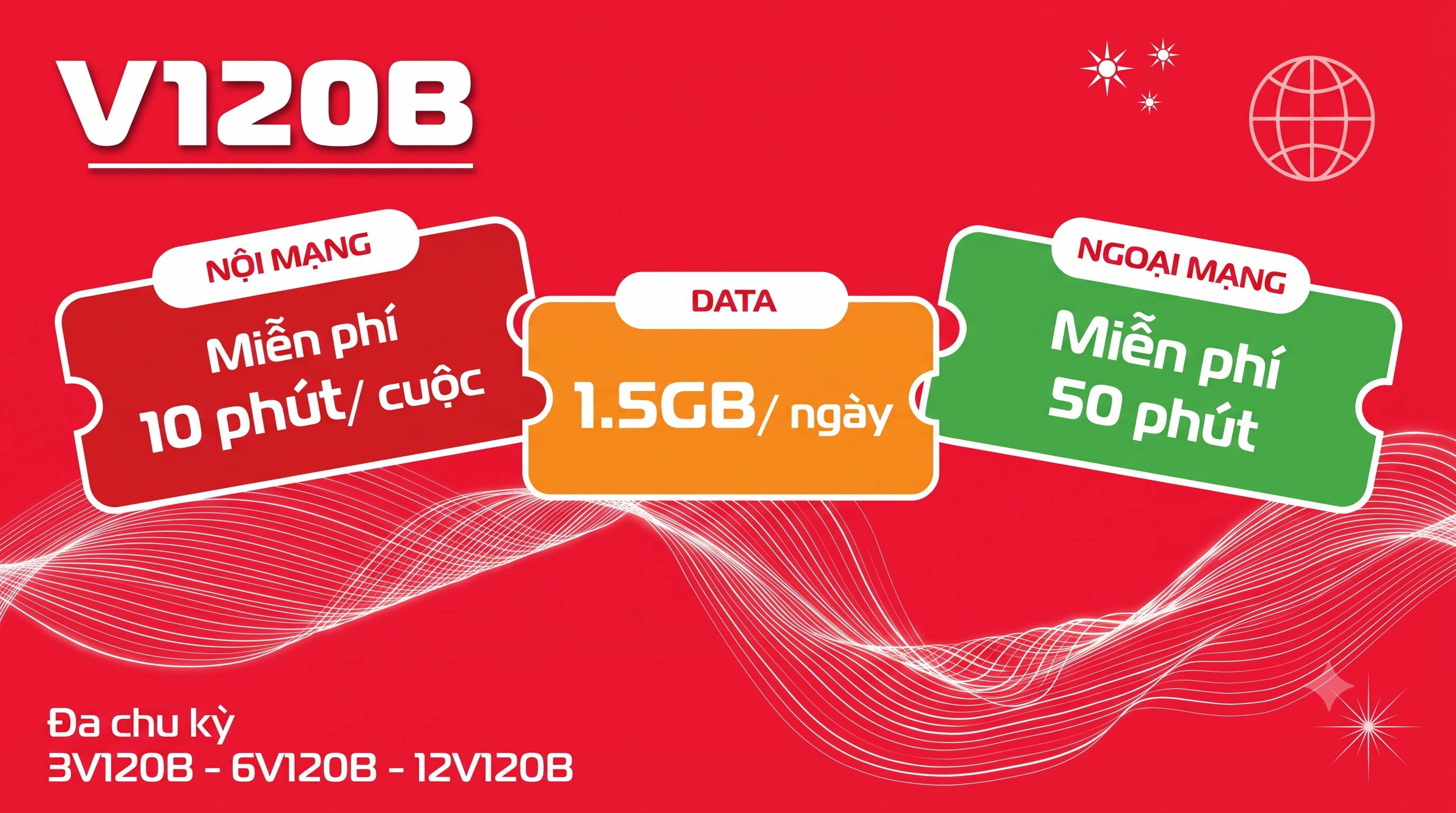 Sim 4G Viettel V120B