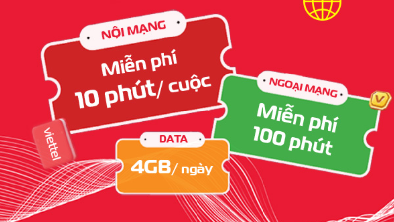 Ưu đãi nổi bật trên Sim 4G Viettel V160B