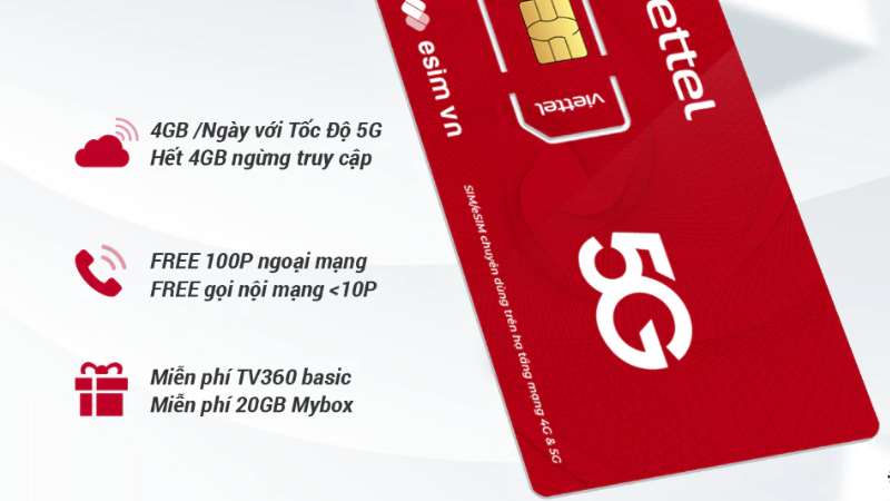 Ưu đãi nổi bật của Sim 5G Viettel 5G160B
