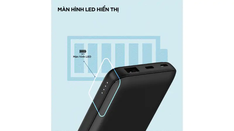 Trải nghiệm sử dụng và thiết kế hiện đại