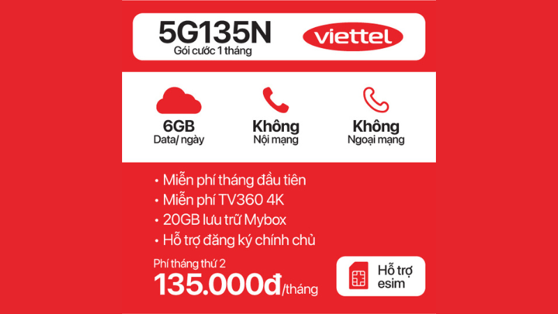 Sim 5G Viettel 5G135N