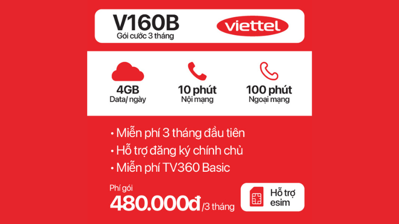 Sim 4G Viettel V160B