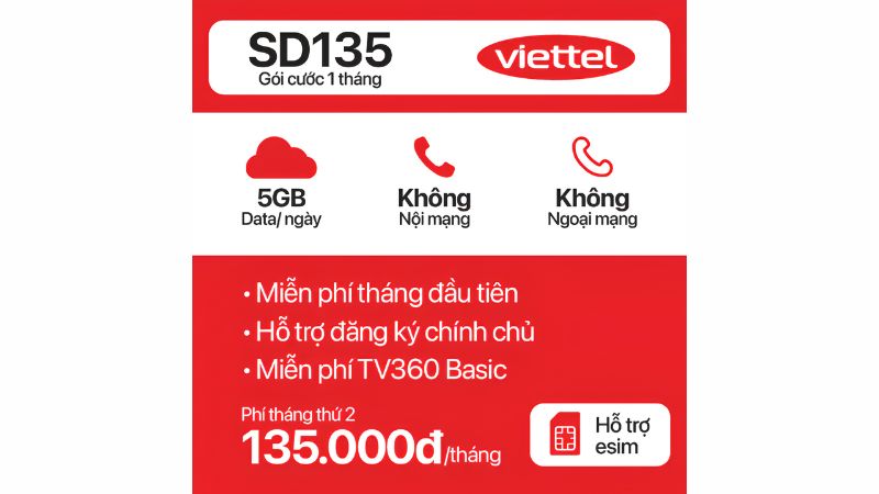 Sim 4G Viettel SD135