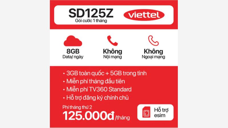 Sim 5G Viettel SD125Z