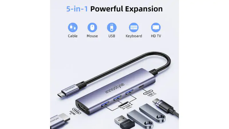 Chi tiết 5 cổng kết nối trên Hub Innostyle NexaLink