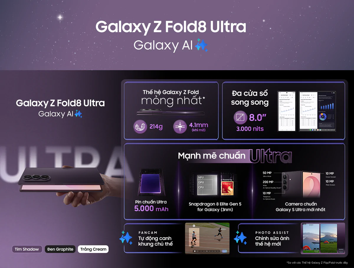Samsung Galaxy Z Fold8 Ultra