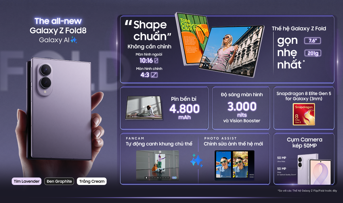 Galaxy Fold8 512GB