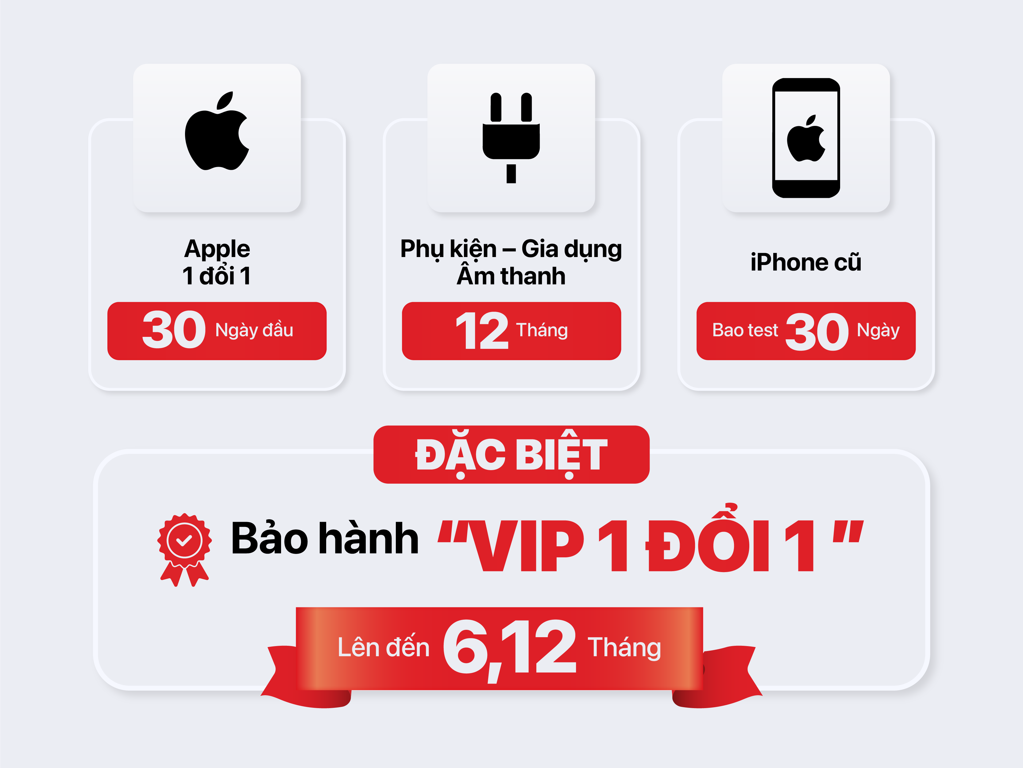 Chính Sách Bảo Hành