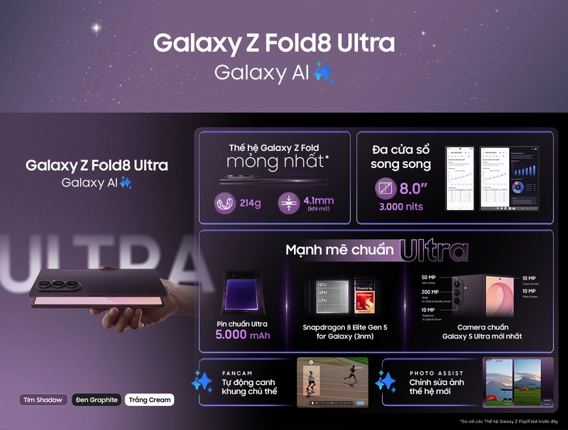 Hướng dẫn chọn phiên bản Galaxy Z8 Series phù hợp với nhu cầu