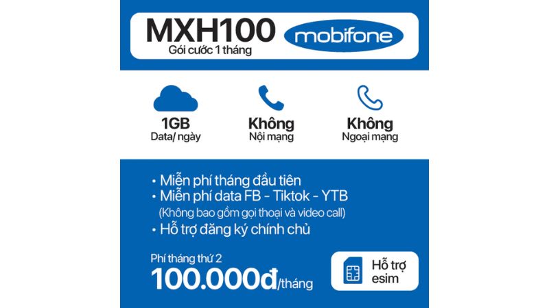 Sim 4G Mobifone MXH100 