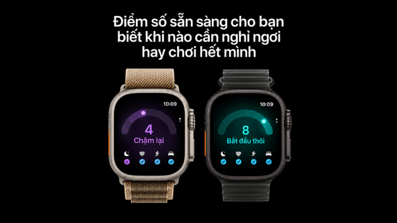 Hệ Thống Cảm Nhận Sức Khỏe theo dõi luyện tập và phục hồi