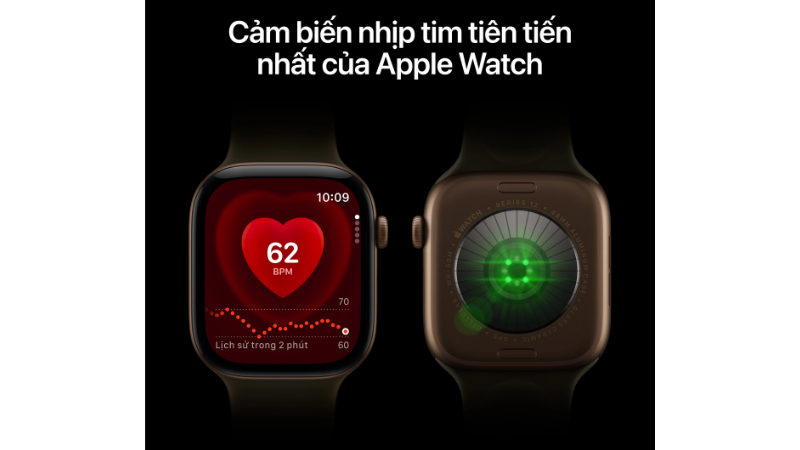 Theo dõi sức khỏe thông minh mỗi ngày