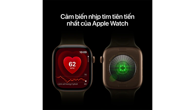 cảm biến nhịp tim tiên tiến