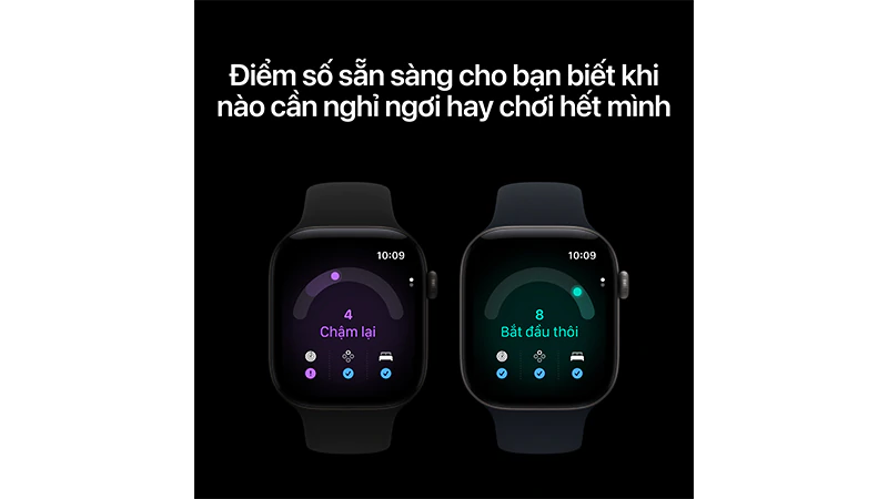 Lợi ích của ECG, oxy trong máu và Theo Dõi Chu Kỳ