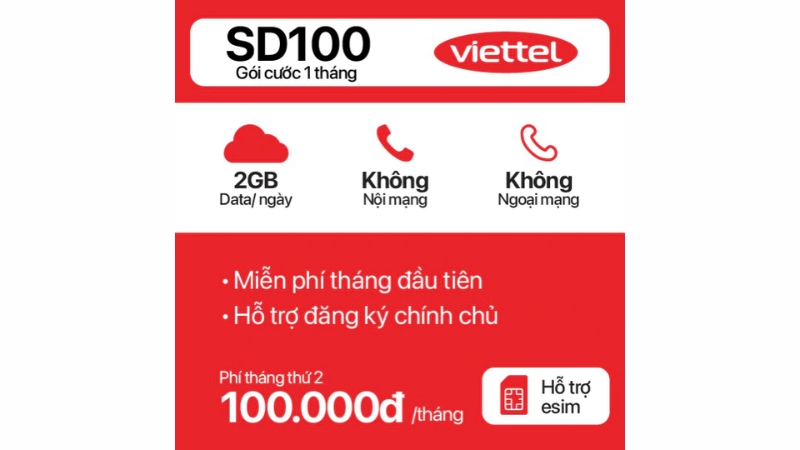 Trải nghiệm thực tế lượng Data 2GB mỗi ngày