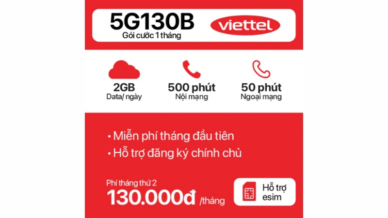 Sim 5G Viettel 5G130B
