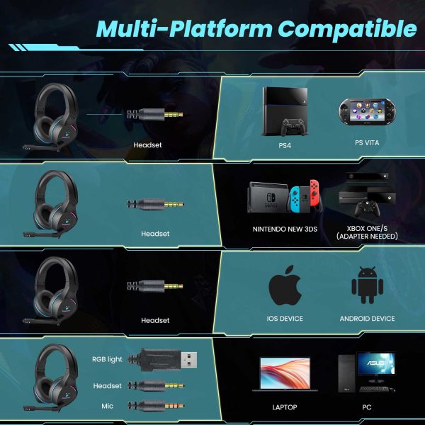 Tai nghe chụp tai dành cho Game Thủ Soundpeats G1