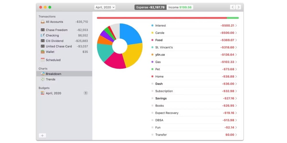 10 ứng dụng cực hữu ích trên Mac giúp sắp xếp lại cuộc sống của bạn tốt hơn