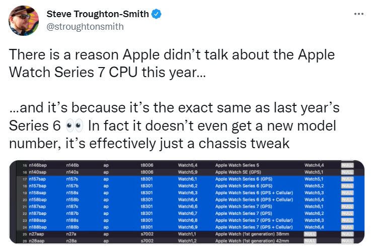 ghi nhận của Steve Troughton-Smith