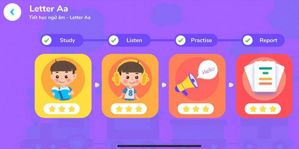 Babilala cung cấp 360 nội dung với 75 chủ đề đa dạng