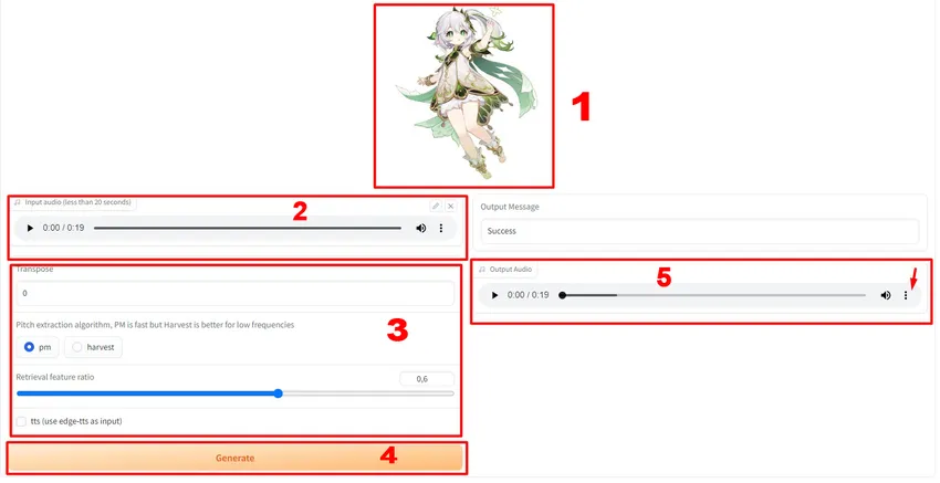RVC Models Genshin Impact