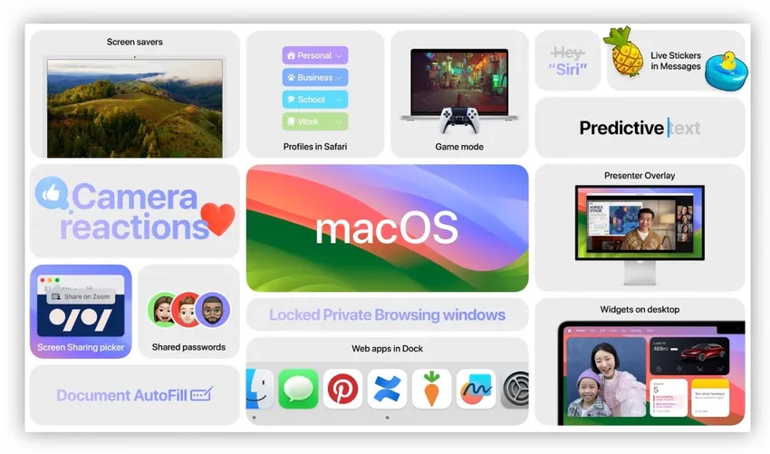 macOS Sonama